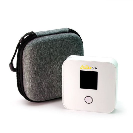 ESIM Router 4G Mobile WiFi