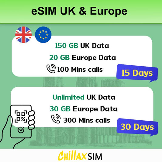 EE eSIM UK and Europe with a phone number