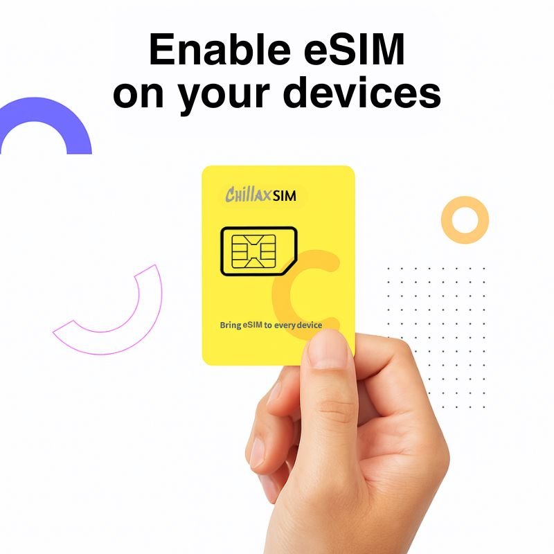 eSIM Adapter (Android & IOS) - Enable eSIM on Any Unlocked Phone