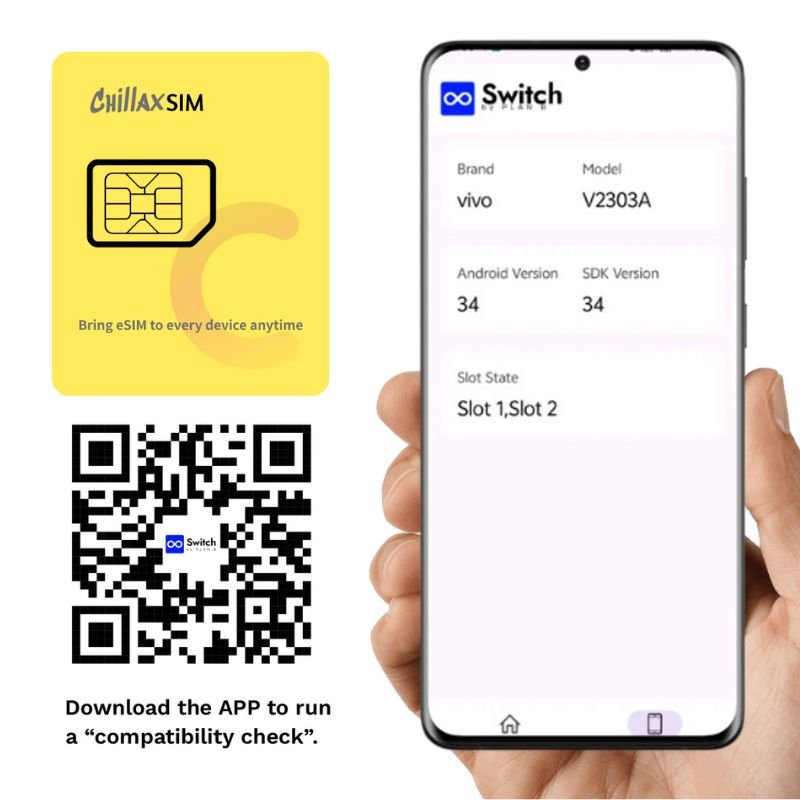 eSIM Adapter (Android & IOS) - Enable eSIM on Any Unlocked Phone