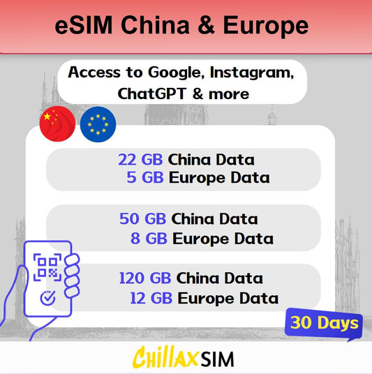 eSIM China with Europe Roaming(Rechargable)