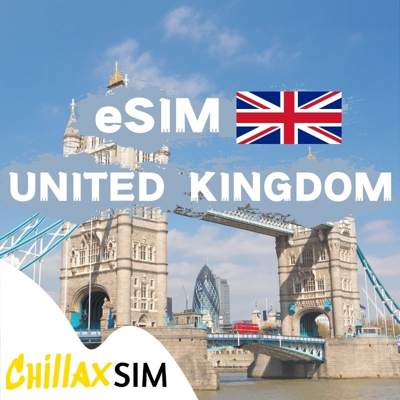 Britische eSIM