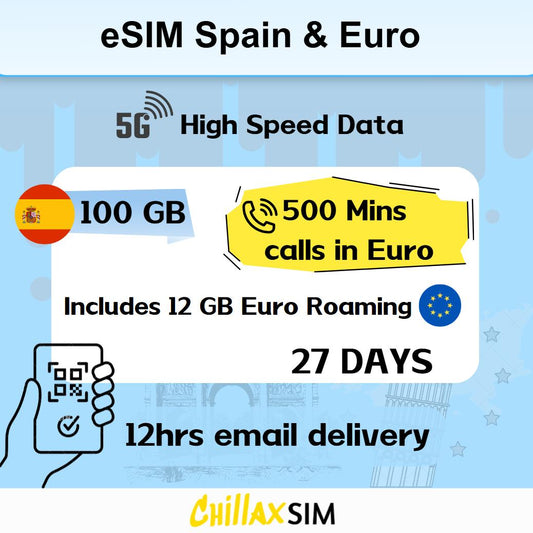 Lebara eSIM Spain with a phone number