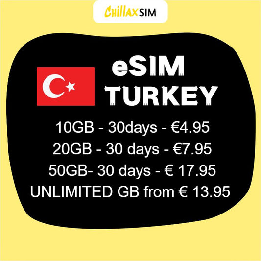 ESIM Turkije tot 50% korting