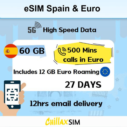 eSIM Spain and Europe with a Spanish phone number