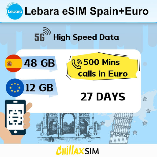 Lebara eSIM Spain and Europe