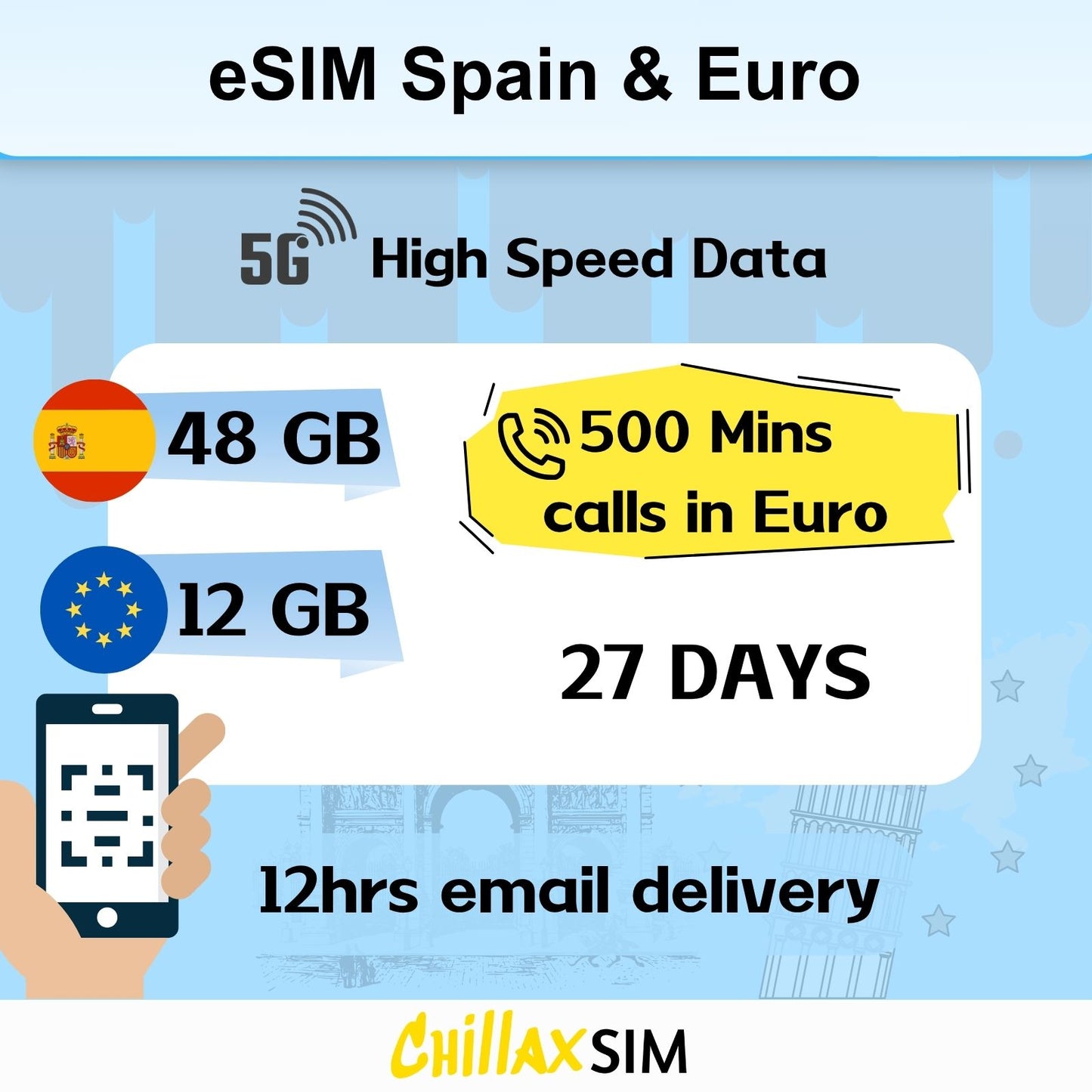 eSIM Spain and Europe with a Spanish phone number