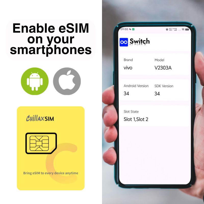 eSIM Adapter (Android & iOS) – Activeer eSIM op elk apparaat met een SIM-slot