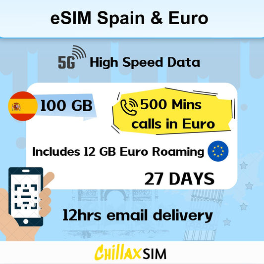 Lebara eSIM Spain with a phone number